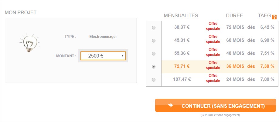 Paiement en 4 fois cdiscount refusé