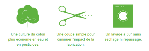 Comment Payer En Plusieurs Fois Sur Kiabi Conseil Geant